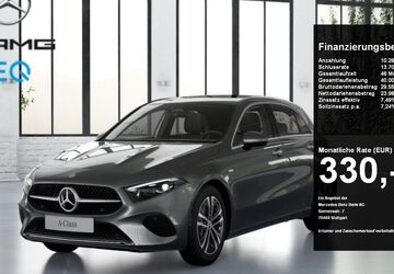 Mercedes-Benz A 250 13.696 km 29.870 &euro; Dortmund 44139